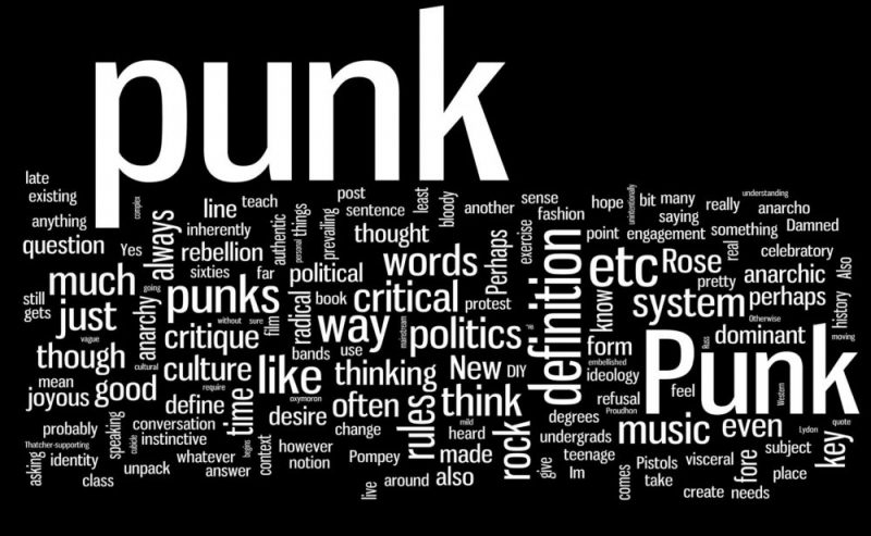 Kata Kata Anak Punk Marjinal