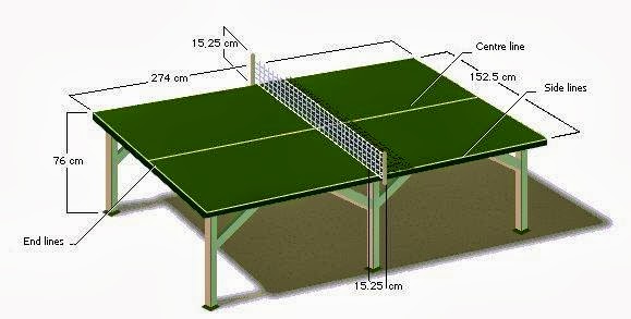 Ukuran Lapangan Tenis