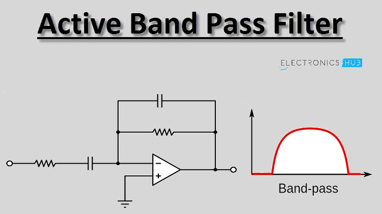 bandpass filter