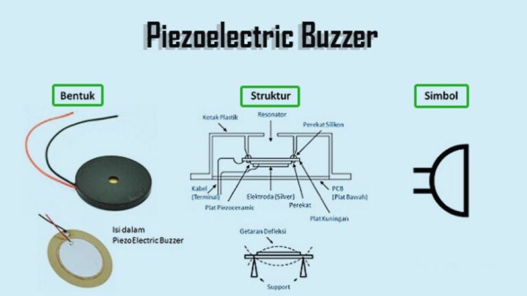 Pengertian & Fungsi & Kelebihan Piezoelectric Buzzer